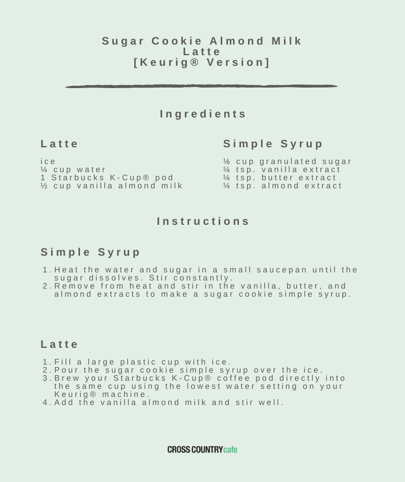 Sugar Cookie Almond Milk Latte recipe card (1)